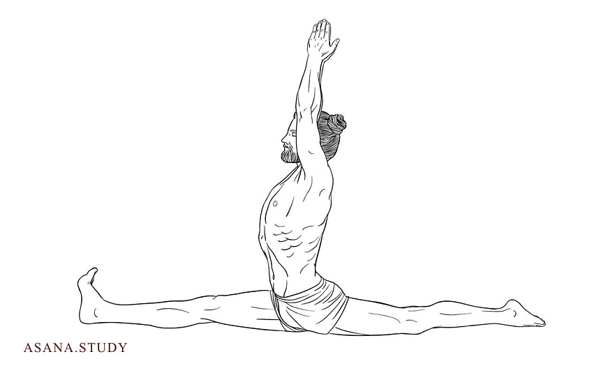 Хануманасана (продольный шпагат): техника выполнения и советы